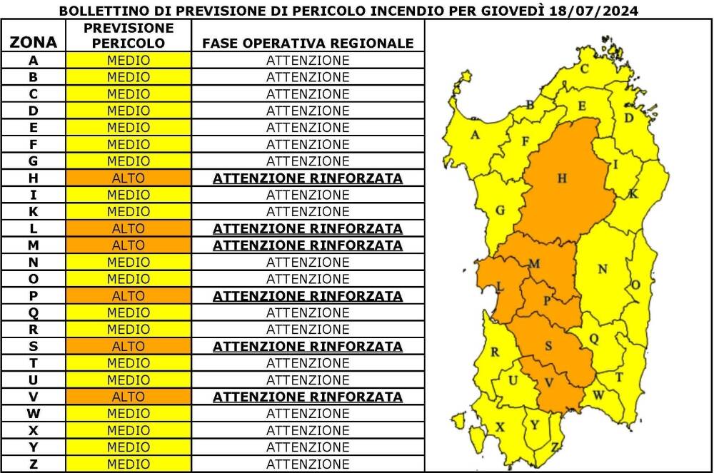 Allerta arancione incendi 18 luglio