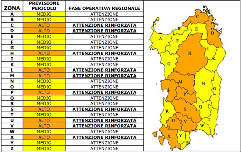 Allerta incendi 27 luglio 2024 